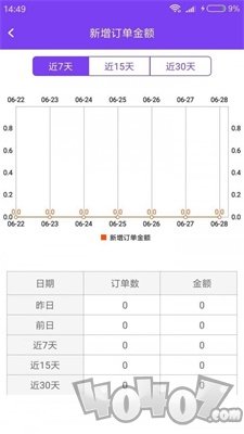 普格维管家