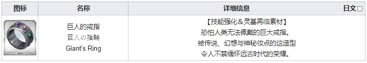 fgo指环在哪刷爆率高 fgo巨人的戒指需求英灵从者一览