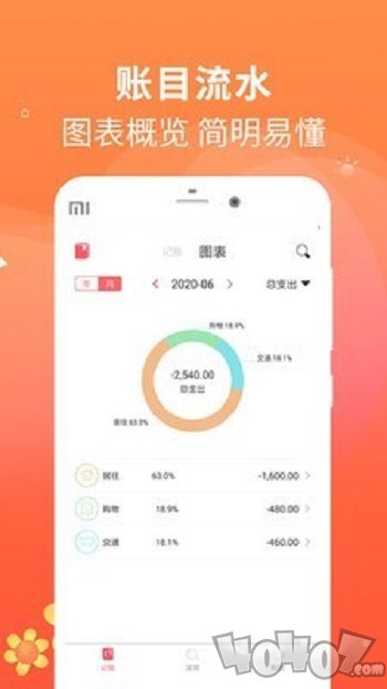 时刻记账