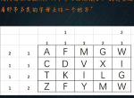 犯罪大师黑白翻转答案是什么 3.4侦探委托黑白翻转真相解析