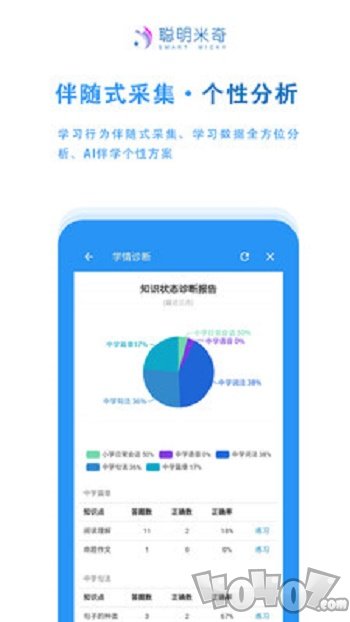 聪明米奇