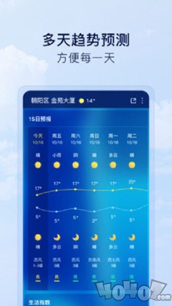 默契天气