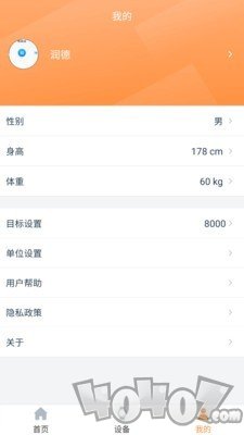 RDFit