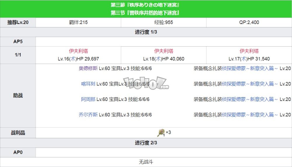 fgo白色情人节2021活动攻略 艾尤的春风白情活动主线剧情本配置攻略