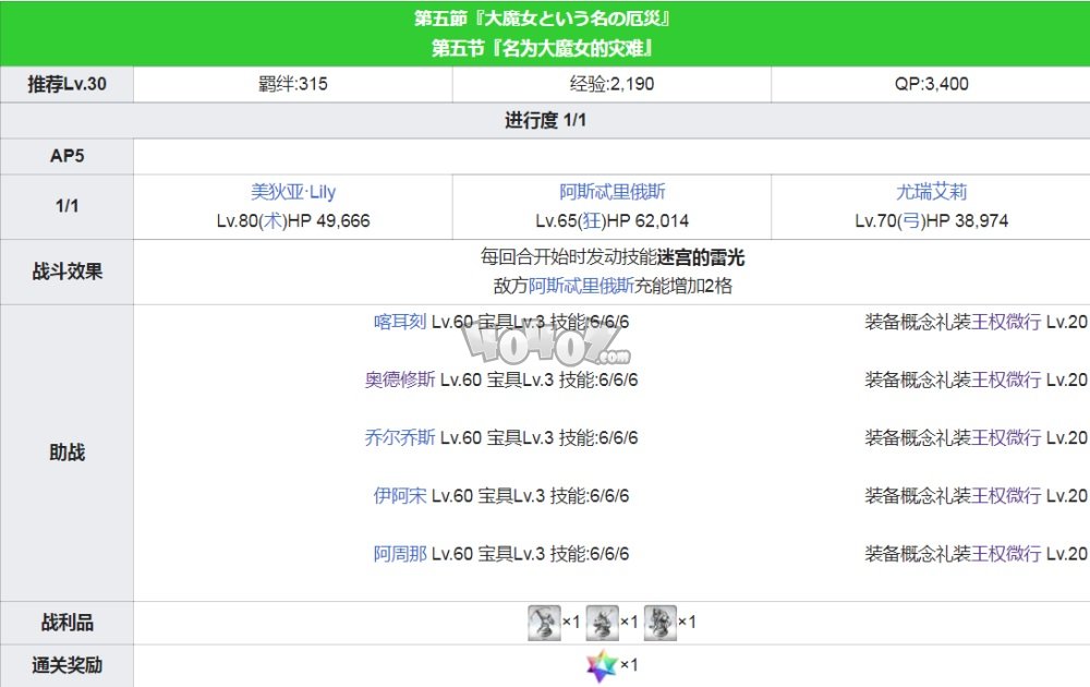 fgo白色情人节2021活动攻略 艾尤的春风白情活动主线剧情本配置攻略