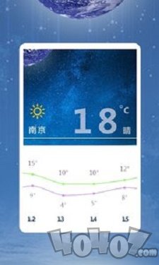 凡宇天气