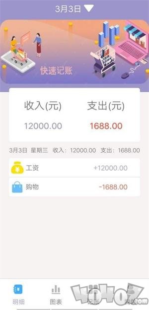 家常小记
