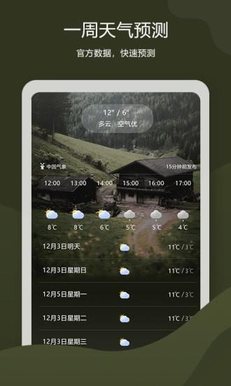 老虎天气