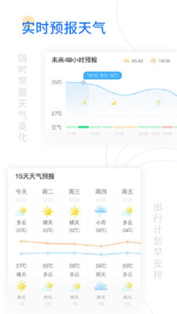 轻简实时天气截图
