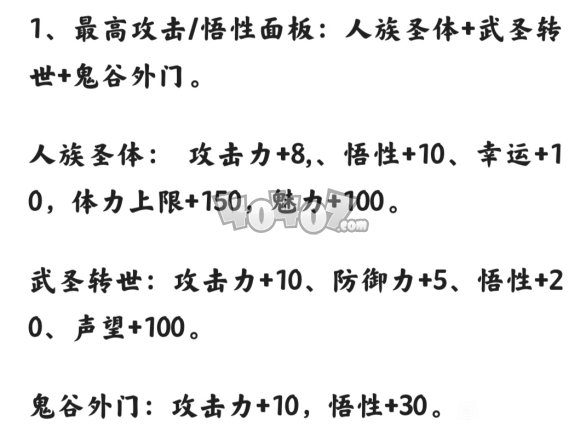 鬼谷八荒最强先天气运组合怎么搭配 最强圣体武圣组合搭配技巧