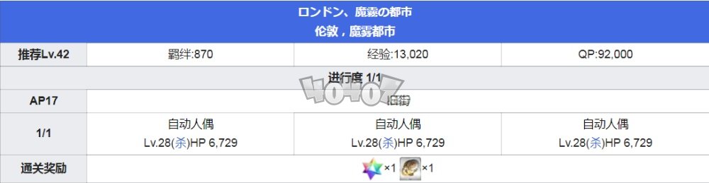 fgo第4章主线攻略 fgo第四章特异点魔雾都市伦敦配置攻略