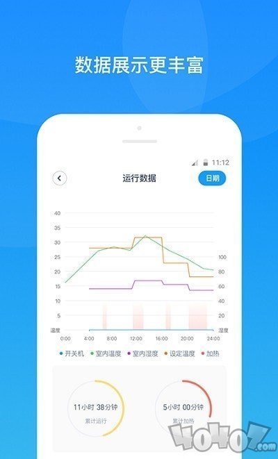 可瑞智联