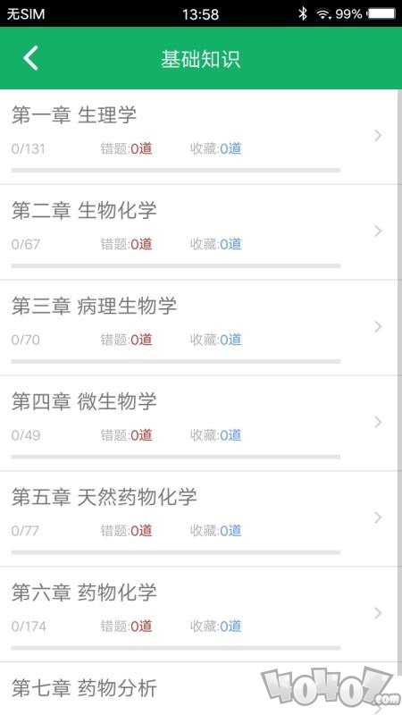 主管药师题库