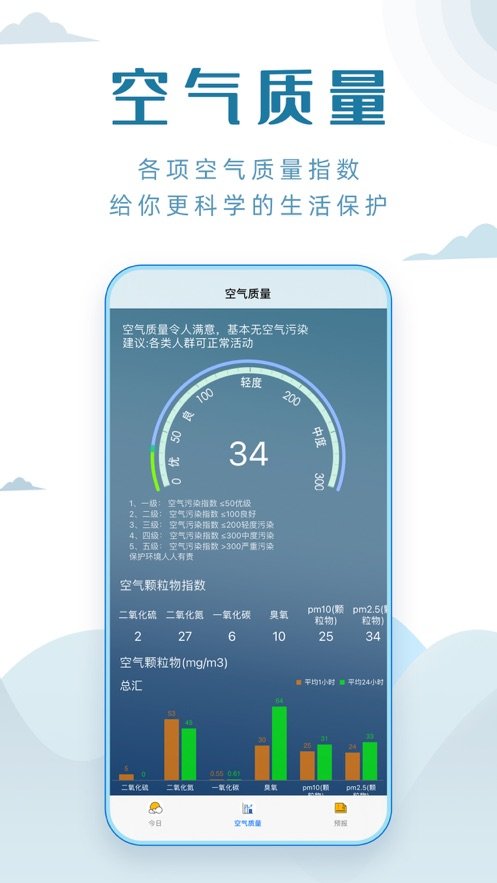 北斗精准天气预报截图