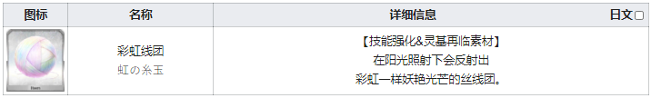 fgo彩虹线团在哪刷爆率高 fgo彩虹线团需求英灵从者一览