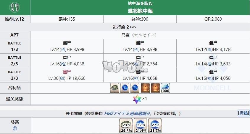 fgo马赛毗邻地中海配置掉落 第一章百年战争奥尔良自由free本攻略