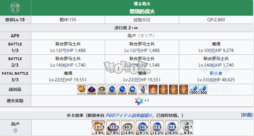 fgo高卢燃烧的战火配置掉落 第二特异点七丘之城自由free本攻略