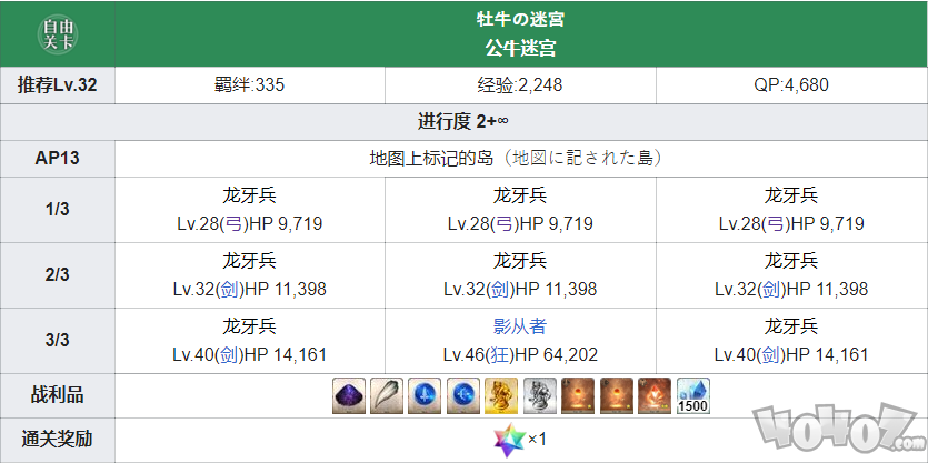 fgo地圖上標(biāo)記的島公牛迷宮配置掉落 第三章俄刻阿諾斯free本配置掉落攻略