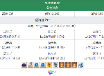 fgo地图上标记的岛公牛迷宫配置掉落 第3特异点俄刻阿诺斯free本第4关攻略