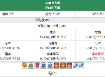 fgo潮眼之海自由的海原配置掉落 第3特异点俄刻阿诺斯free本第5关攻略
