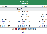 fgo翼龙之岛龙群的乐园配置掉落 第3特异点俄刻阿诺斯free本第6关攻略