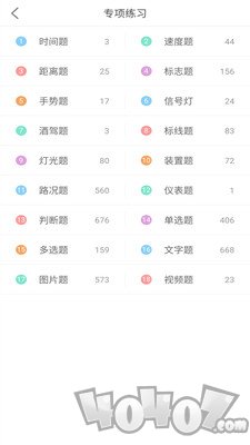 科目一科目四驾考