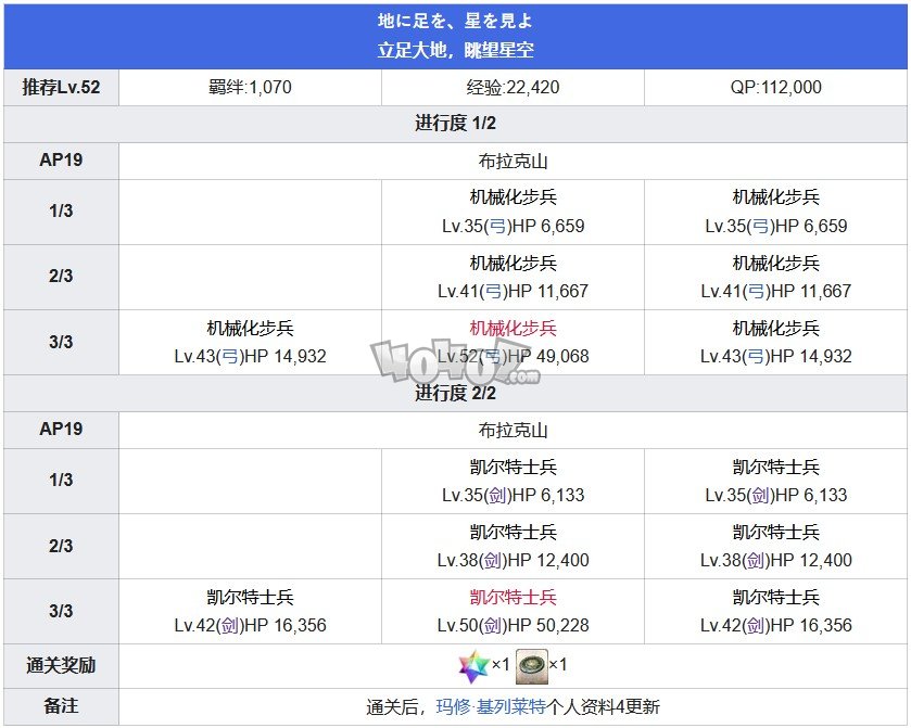 Fgo第五章攻略 第5特异点北美神话大战攻略主线配置