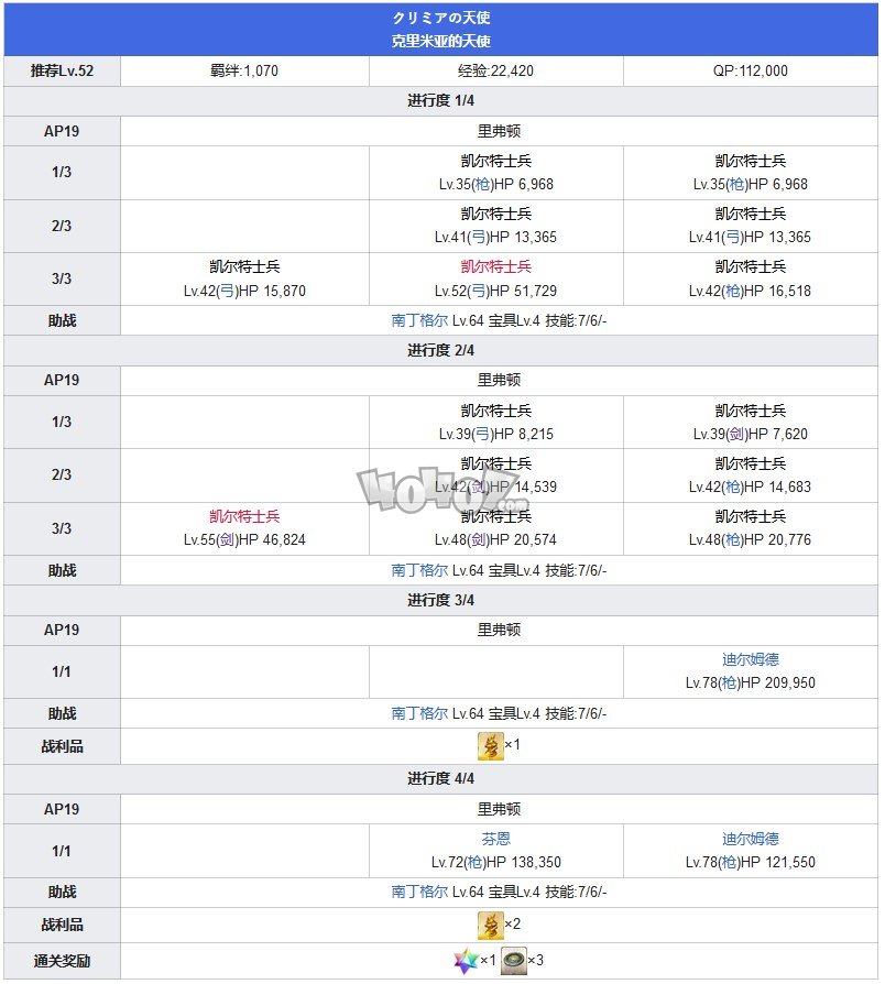 Fgo第五章攻略 第5特异点北美神话大战攻略主线配置