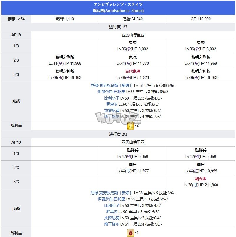 Fgo第五章攻略 第5特异点北美神话大战攻略主线配置