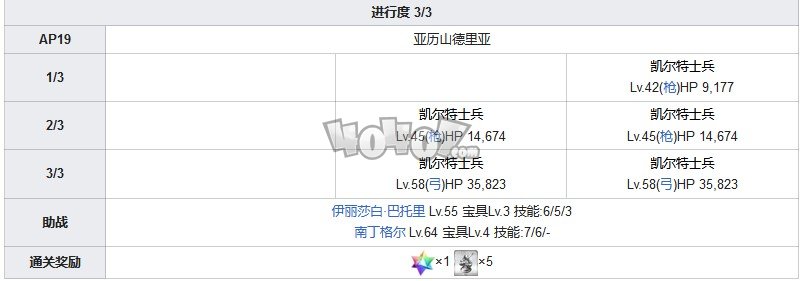 Fgo第五章攻略 第5特异点北美神话大战攻略主线配置