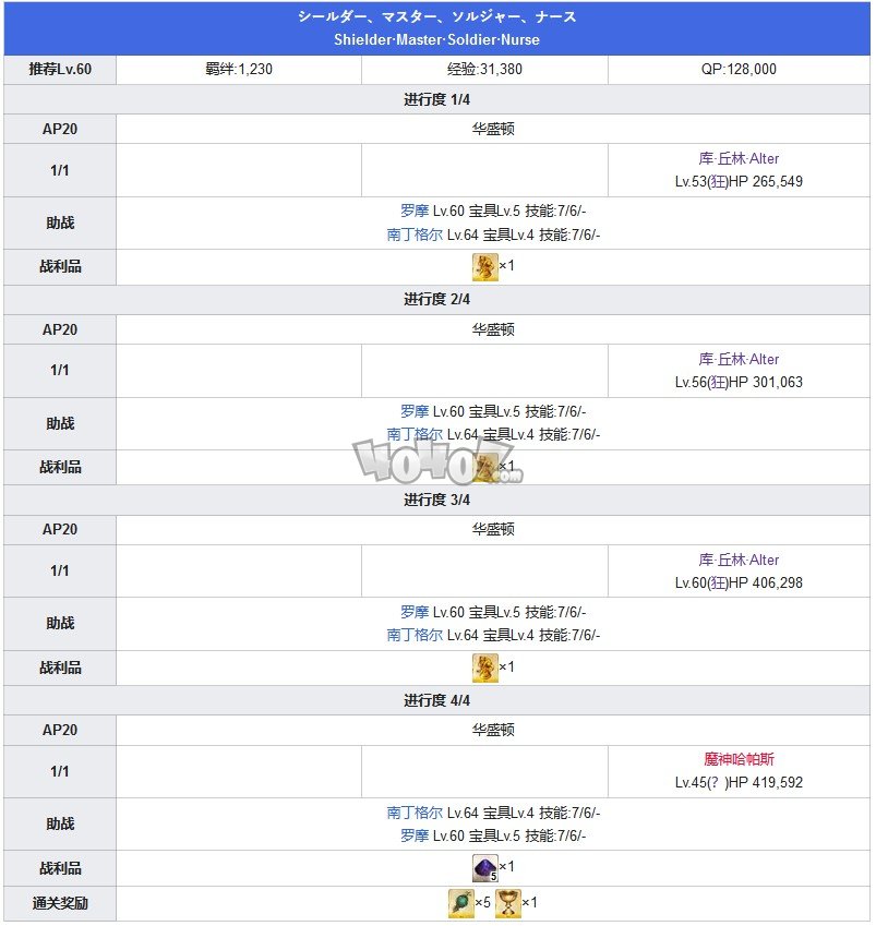 Fgo第五章攻略 第5特异点北美神话大战攻略主线配置