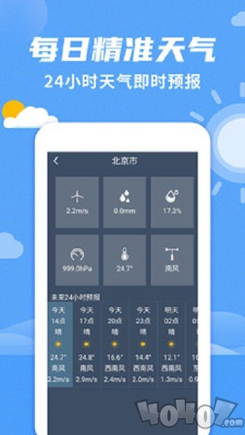 桌面天气预报