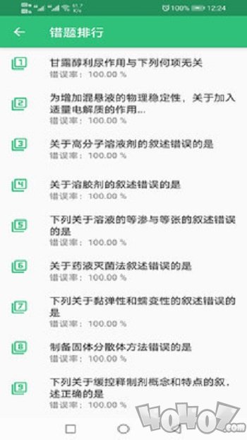 药学士