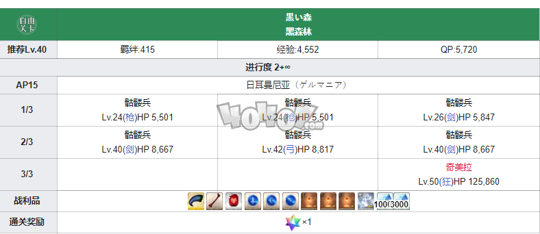 fgo日耳曼尼亚黑森林配置掉落 第二章七丘之城自由free本攻略