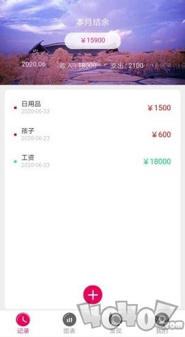 随时发