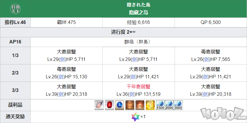 fgo群岛隐藏之岛配置掉落 第三章俄刻阿诺斯free本配置掉落攻略