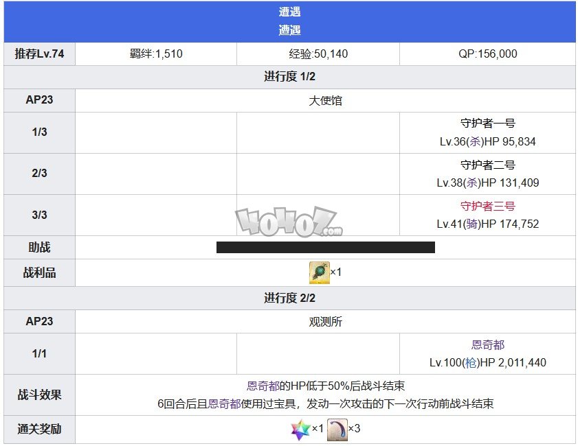 Fgo第七章攻略 第7特異點絕對魔獸戰(zhàn)線攻略主線配置