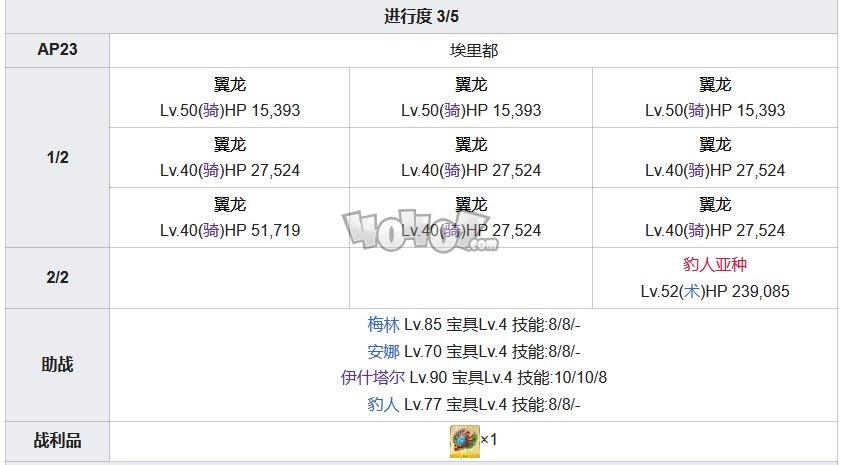 Fgo第七章攻略 第7特異點絕對魔獸戰(zhàn)線攻略主線配置