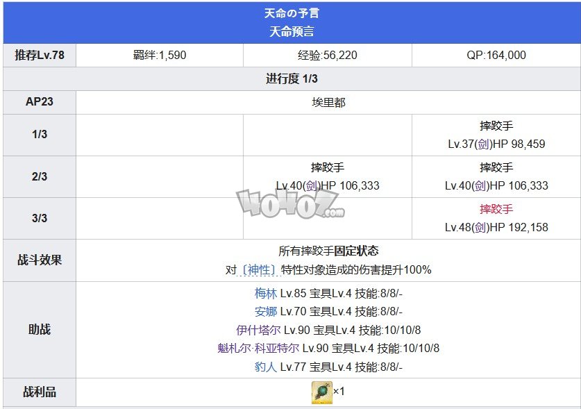 Fgo第七章攻略 第7特异点绝对魔兽战线攻略主线配置