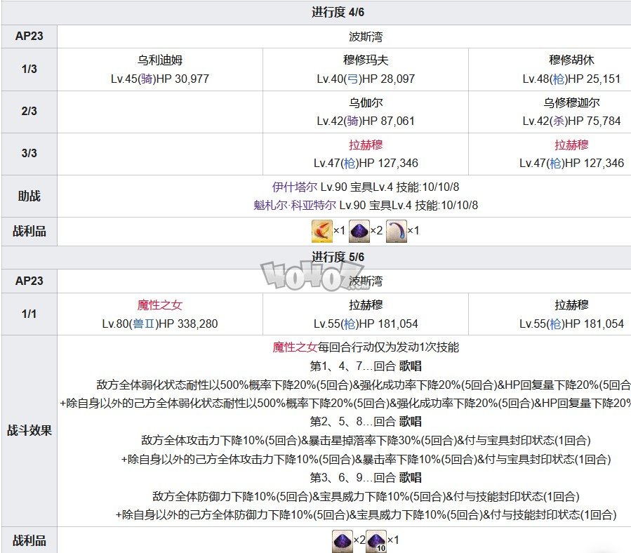 Fgo第七章攻略 第7特異點絕對魔獸戰(zhàn)線攻略主線配置