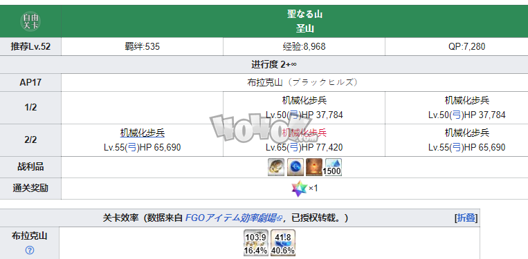 fgo第五章free本配置攻略 第5特异点北美合众为一自由周回本关卡掉落配置