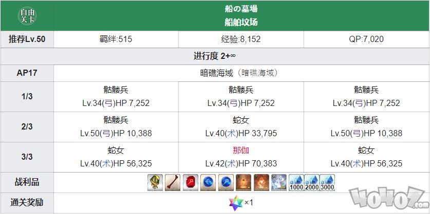 fgo暗礁海域船舶坟场配置掉落 第三章俄刻阿诺斯free本配置掉落攻略