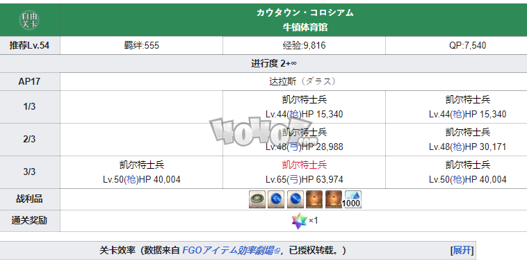 Fgo第五章free本配置攻略第5特异点北美合众为一自由周回本关卡掉落配置 游戏网