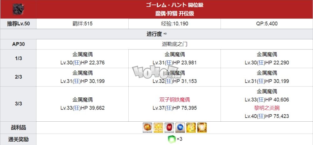 fgo魔偶八连双晶狩猎本配置掉落 八连双晶狩猎第七弹攻略