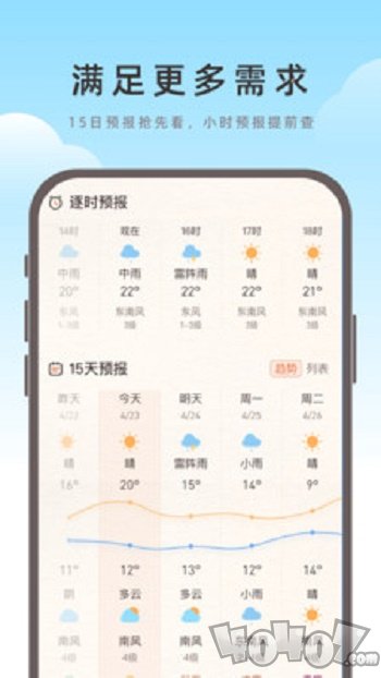 海鸥天气