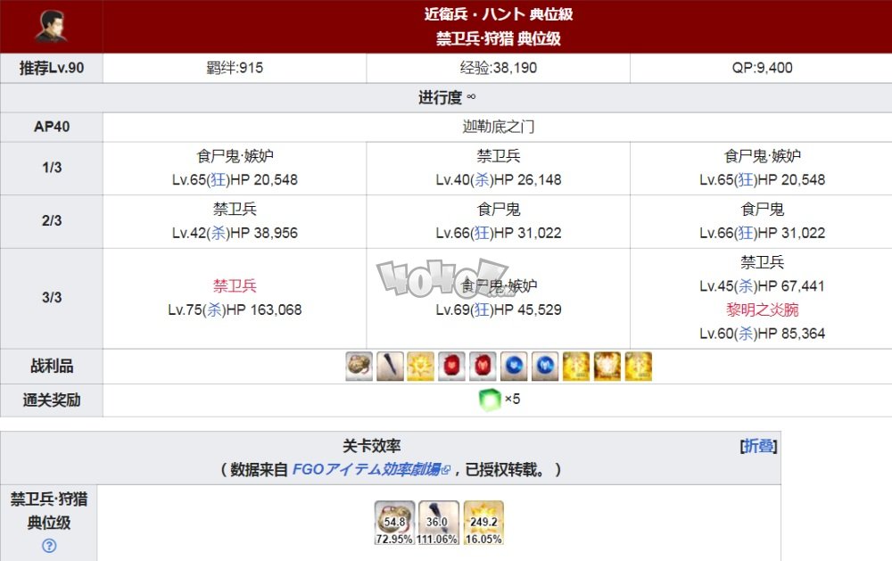 fgo禁卫兵闲古铃铁钉狩猎本配置掉落 近卫兵铃铛铁桩狩猎第七弹攻略