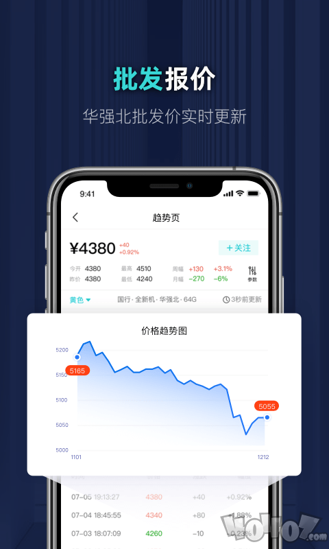 分毫报价