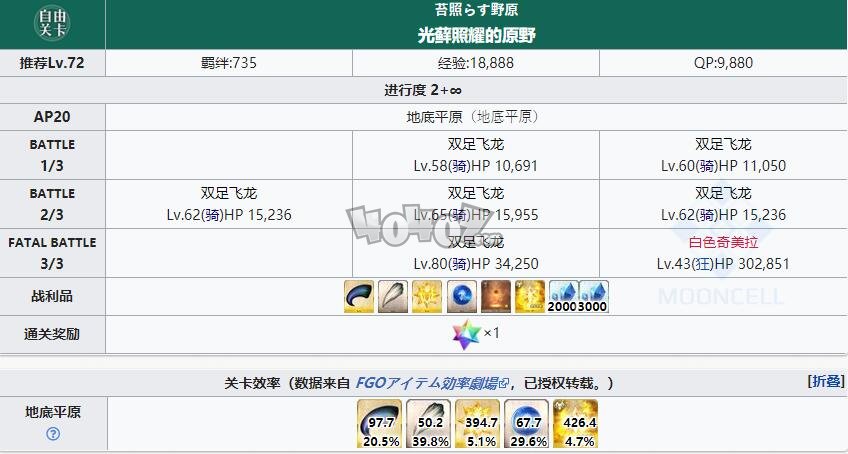 fgo1.5.2free本配置攻略 亚种特异点2雅戈泰自由关卡掉落配置