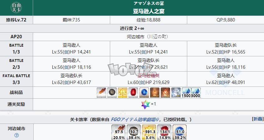 fgo1.5.2free本配置攻略 亞種特異點2雅戈泰自由關(guān)卡掉落配置