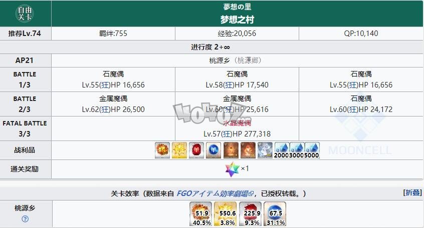 fgo1.5.2free本配置攻略 亚种特异点2雅戈泰自由关卡掉落配置